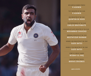 The Indian off-spinner Ravichandran Ashwin heads the list of 2016 awardees