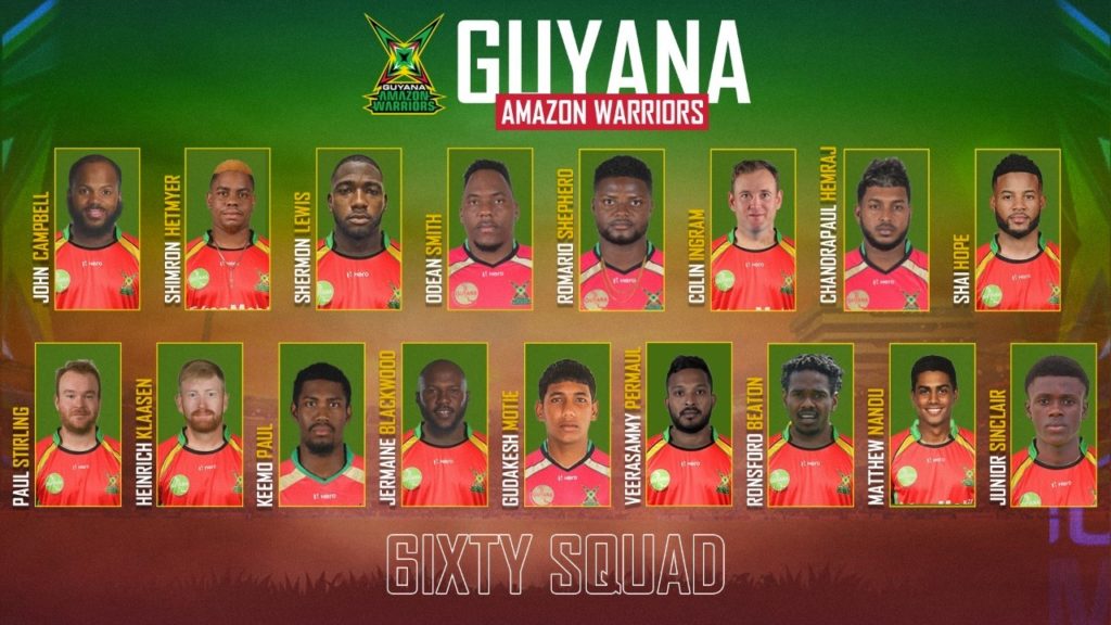 Guyana  Warriors squad portraits squad portraits - 1179132 -  Sportsfile