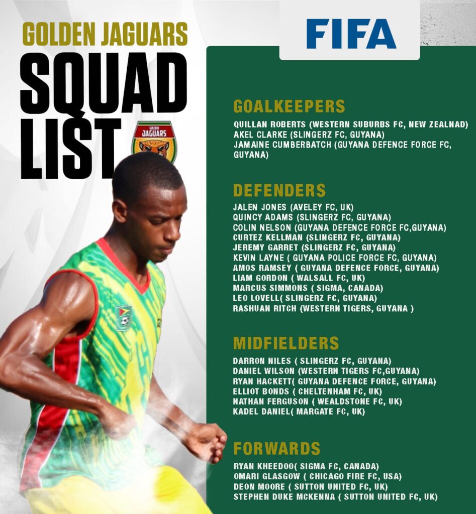 Shabazz names Golden Jaguars squad for FIFA series in Saudi Arabia - News  Room Guyana