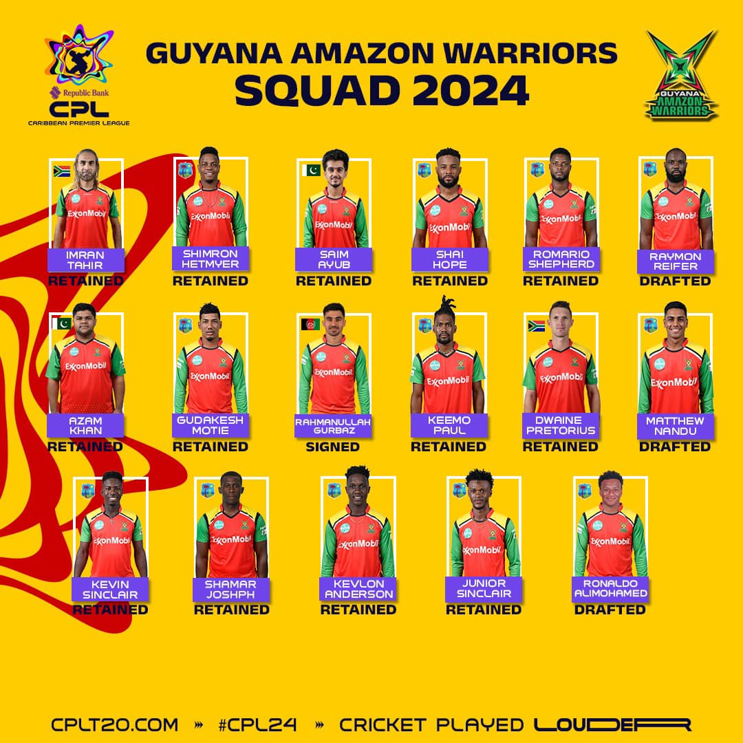 CPL 2024 Alimohamed, Reifer and Nandu complete Amazon Warriors' draft