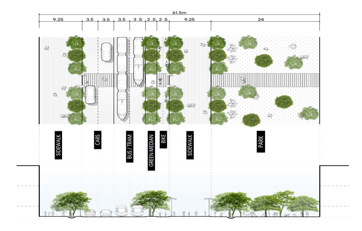 Silica City to have innovative design, focus on limiting vehicular use